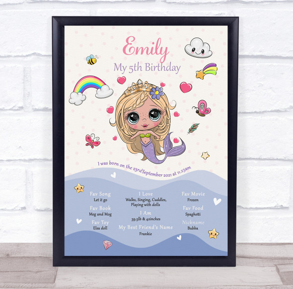 Any Age Birthday Favourite Things Interests Milestones Blonde Mermaid Gift Print