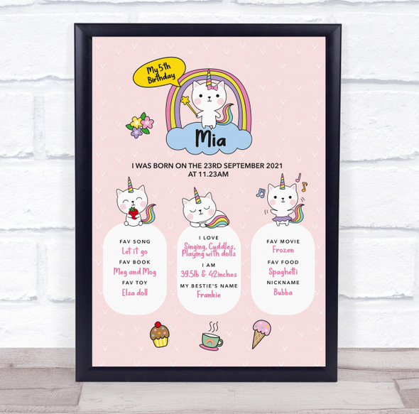 Any Age Birthday Favourite Things Interests Milestones Unicorn Cats Gift Print