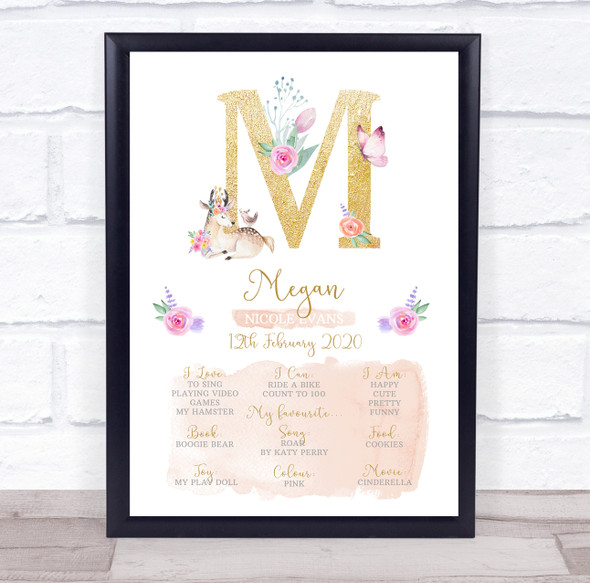 Any Age Birthday Favourite Things Interests Milestones Initial M Gift Print