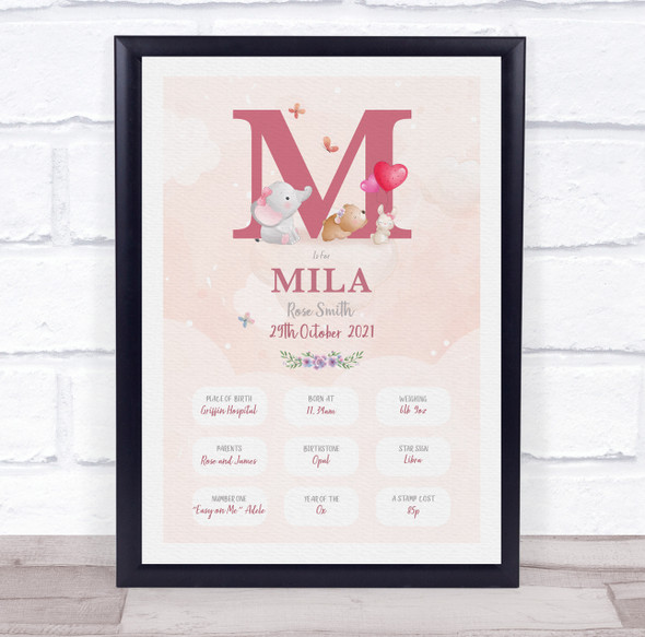 New Baby Birth Details Christening Nursery Pink Initial M Keepsake Gift Print