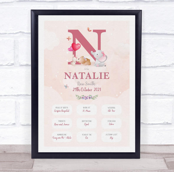 New Baby Birth Details Christening Nursery Pink Initial N Keepsake Gift Print