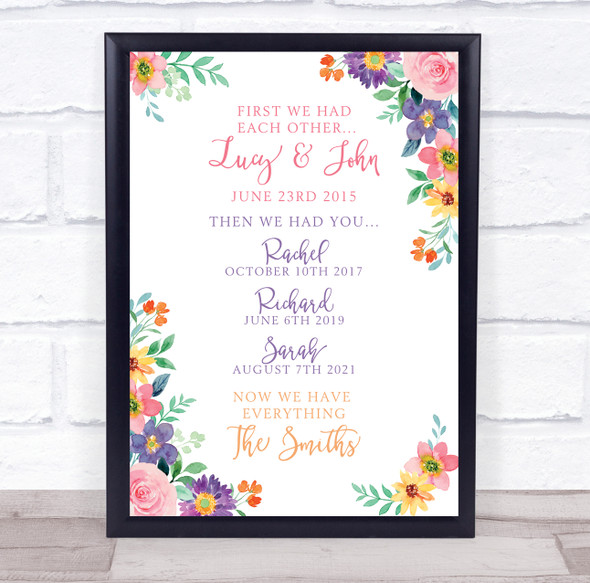Our Family Special Dates Bright Pretty Flowers Personalised Gift Print