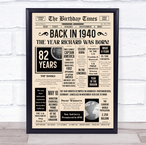 1940 Newspaper Any Age Any Year You Were Born Birthday Facts Gift Print