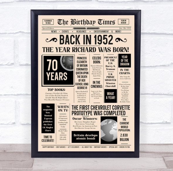 1952 Newspaper Any Age Any Year You Were Born Birthday Facts Gift Print