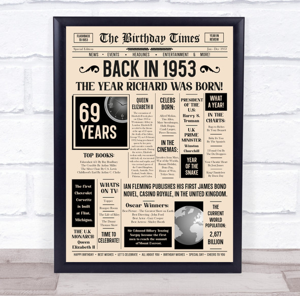 1953 Newspaper Any Age Any Year You Were Born Birthday Facts Gift Print