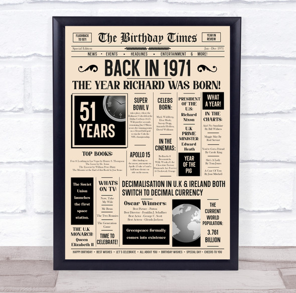 1971 Newspaper Any Age Any Year You Were Born Birthday Facts Gift Print