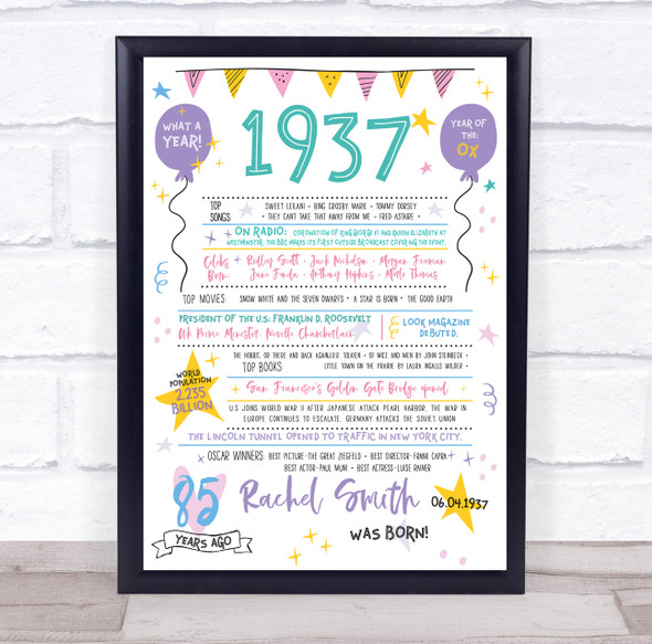 1937 Pastel Colours Any Age Any Year You Were Born Birthday Facts Gift Print