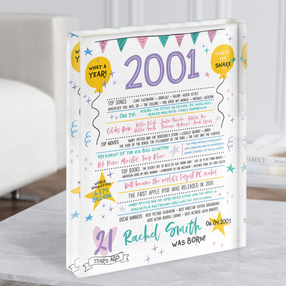 2001 Pastel Colours Any Age Any Year Were Born Birthday Facts Gift Acrylic Block