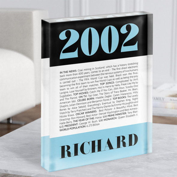 2002 Formal Any Age Any Year You Were Born Birthday Facts Gift Acrylic Block