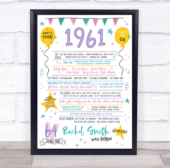 Born In 1961 Colour Birthday Facts Any Year Any Age Personalised Birthday Print