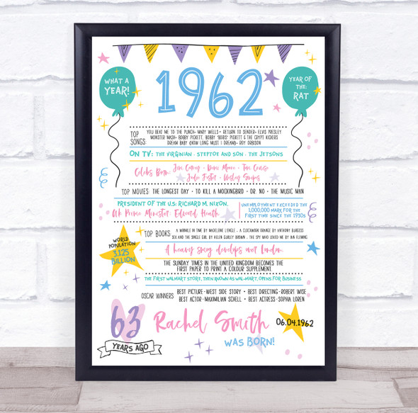 Born In 1962 Colour Birthday Facts Any Year Any Age Personalised Birthday Print