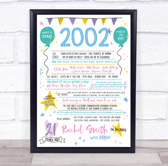 Born In 2002 Colour Birthday Facts Any Year Any Age Personalised Birthday Print