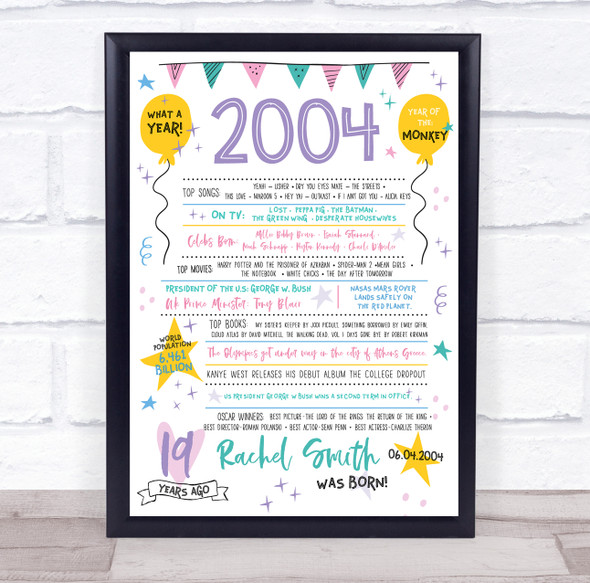 Born In 2004 Colour Birthday Facts Any Year Any Age Personalised Birthday Print