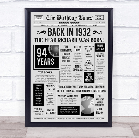 Born In 1932 Grey Newspaper Birthday Facts Any Year Any Age Personalised Print