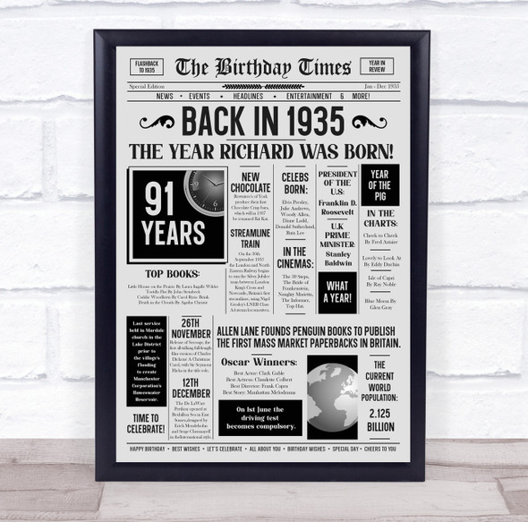 Born In 1935 Grey Newspaper Birthday Facts Any Year Any Age Personalised Print