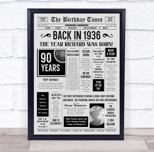Born In 1936 Grey Newspaper Birthday Facts Any Year Any Age Personalised Print