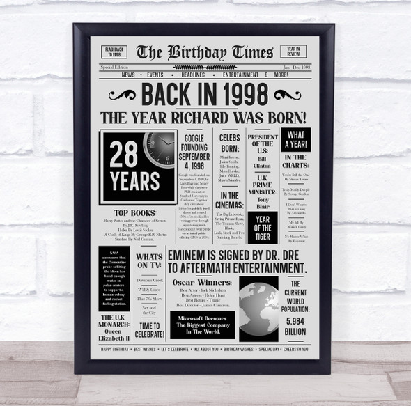 Born In 1998 Grey Newspaper Birthday Facts Any Year Any Age Personalised Print