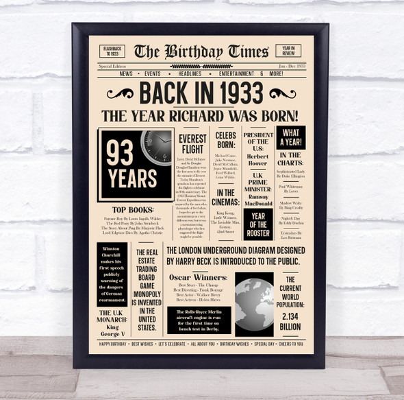 Born In 1933 Newspaper Birthday Facts Any Year Any Age Personalised Print