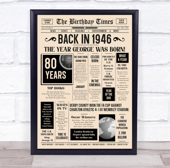 Born In 1946 Newspaper Birthday Facts Any Year Any Age Personalised Print