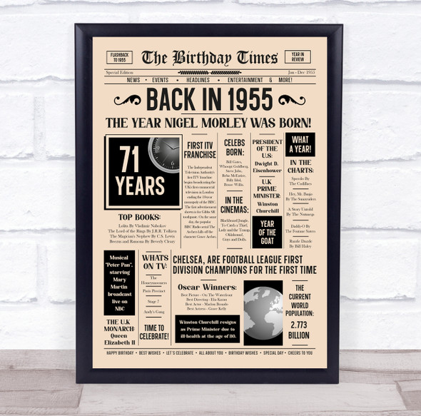 Born In 1955 Newspaper Birthday Facts Any Year Any Age Personalised Print