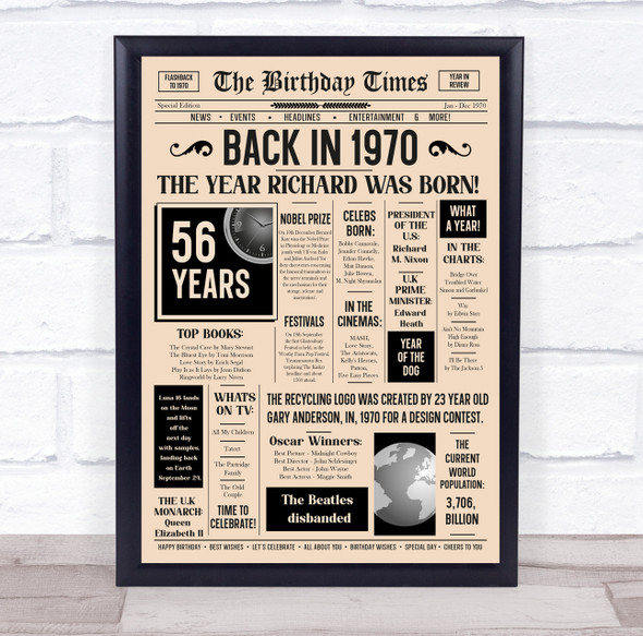 Born In 1970 Newspaper Birthday Facts Any Year Any Age Personalised Print