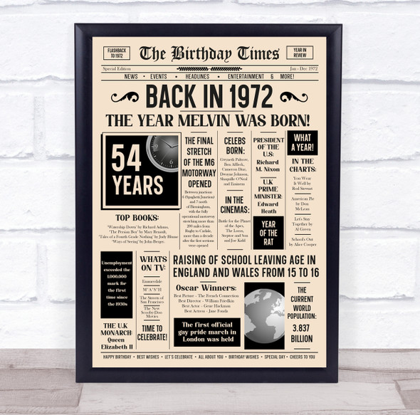 Born In 1972 Newspaper Birthday Facts Any Year Any Age Personalised Print
