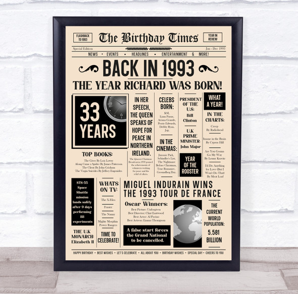 Born In 1993 Newspaper Birthday Facts Any Year Any Age Personalised Print