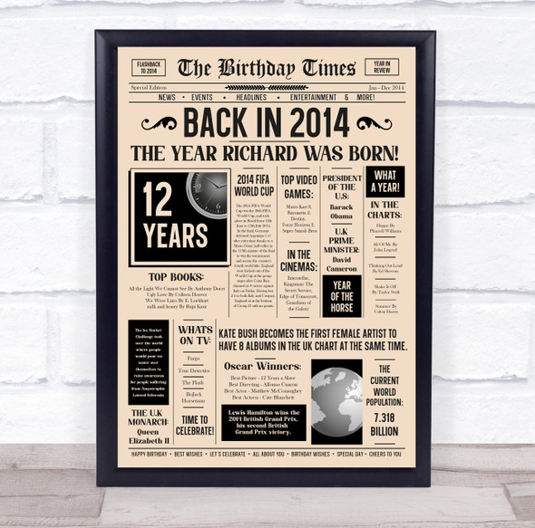 Born In 2014 Newspaper Birthday Facts Any Year Any Age Personalised Print