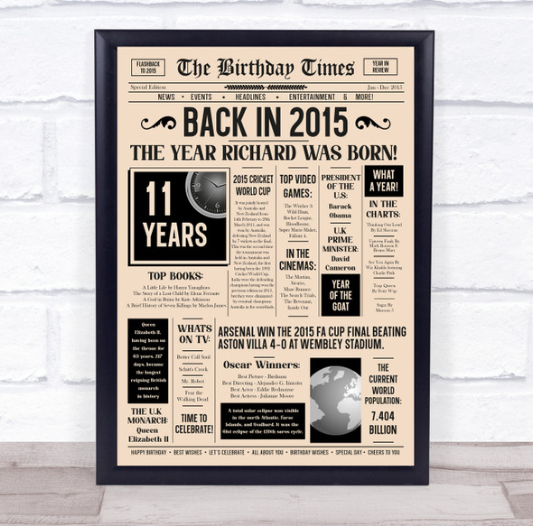 Born In 2015 Newspaper Birthday Facts Any Year Any Age Personalised Print