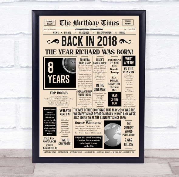 Born In 2018 Newspaper Birthday Facts Any Year Any Age Personalised Print
