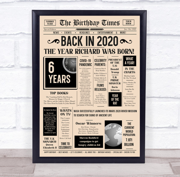 Born In 2020 Newspaper Birthday Facts Any Year Any Age Personalised Print