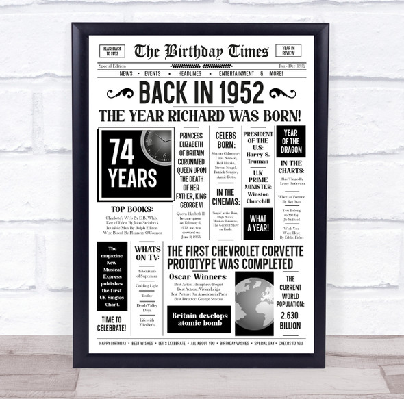 Born In 1952 White Newspaper Birthday Facts Any Year Any Age Personalised Print