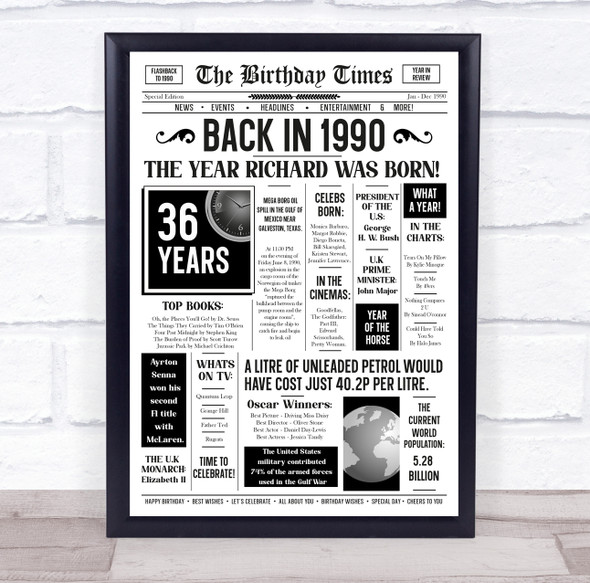 Born In 1990 White Newspaper Birthday Facts Any Year Any Age Personalised Print