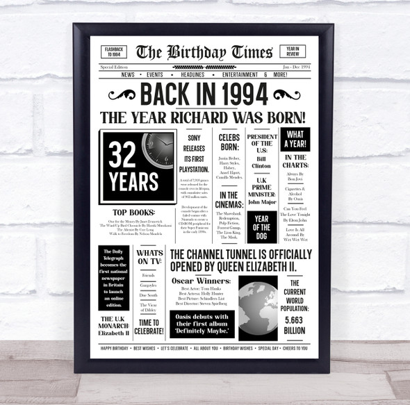 Born In 1994 White Newspaper Birthday Facts Any Year Any Age Personalised Print