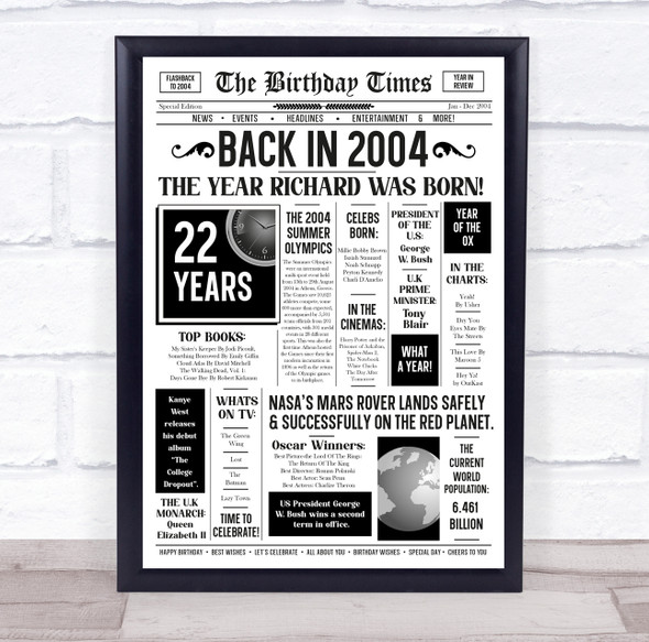Born In 2004 White Newspaper Birthday Facts Any Year Any Age Personalised Print