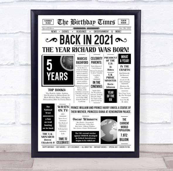 Born In 2021 White Newspaper Birthday Facts Any Year Any Age Personalised Print