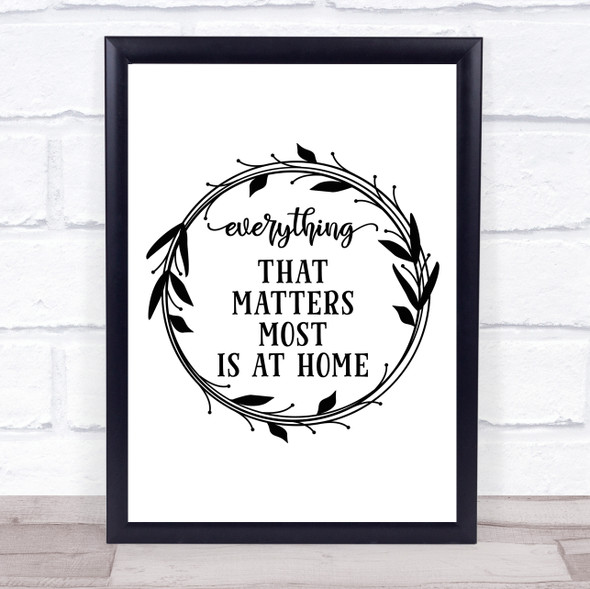 Everything That Matters Most Is At Home Quote Typography Wall Art Print