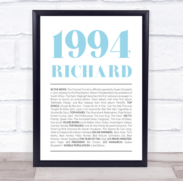 1994 Minimal Any Age Any Year You Were Born Birthday Facts Personalised Print