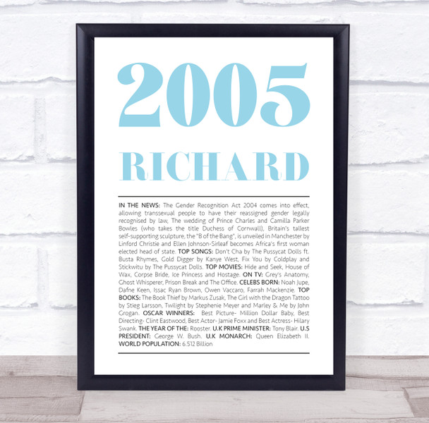 2005 Minimal Any Age Any Year You Were Born Birthday Facts Personalised Print