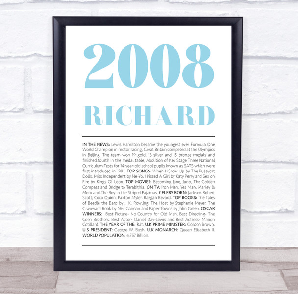 2008 Minimal Any Age Any Year You Were Born Birthday Facts Personalised Print