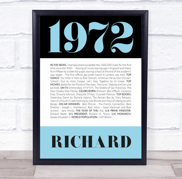 1972 Formal Any Age Any Year You Were Born Birthday Facts Personalised Print