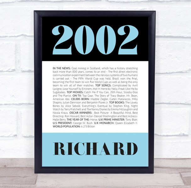 2002 Formal Any Age Any Year You Were Born Birthday Facts Personalised Print