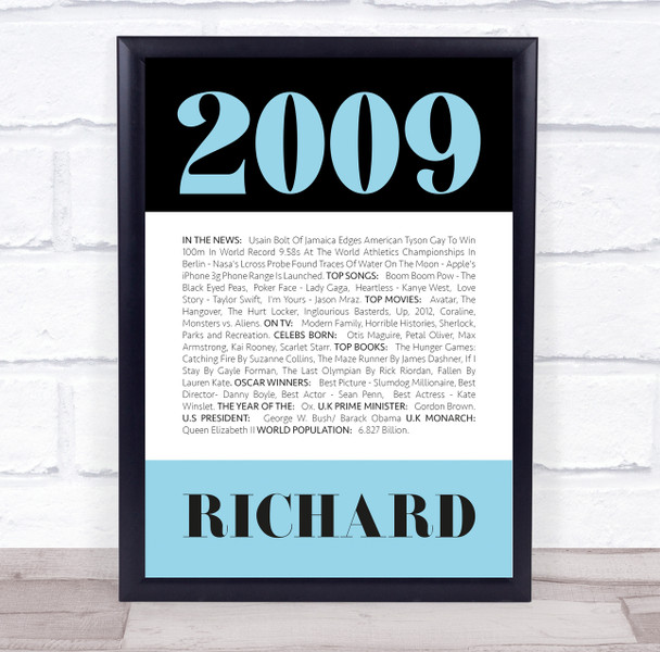 2009 Formal Any Age Any Year You Were Born Birthday Facts Personalised Print