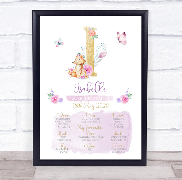 Any Age Birthday Favourite Things Interests Milestones Initial I Gift Print