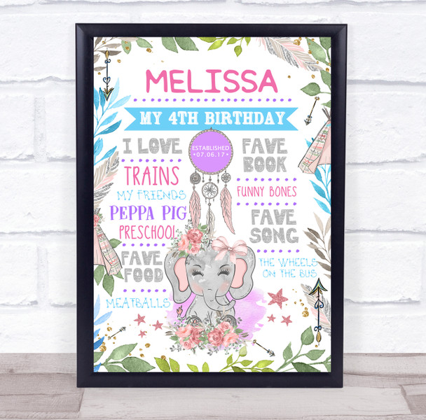 Pink Elephant Any Age Childs Birthday Favourite Things Interests Gift Print