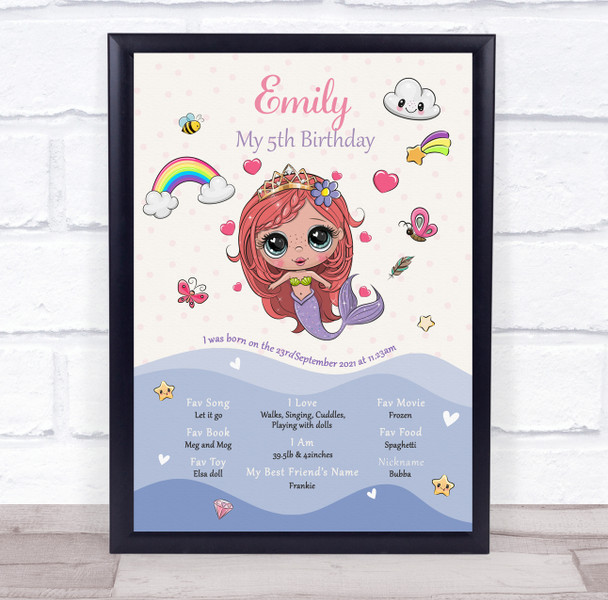 Birthday Favourite Things Milestones Interests Red Hair Mermaid Print