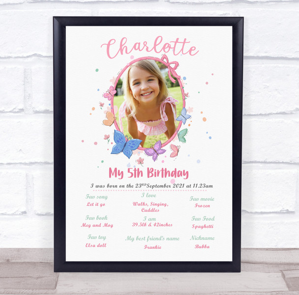 Any Age Birthday Favourite Things Interests Milestones Butterflies Photo Print