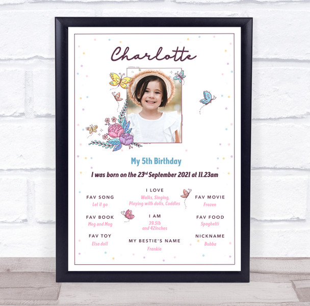 Any Age Photo Birthday Favourite Things Interests Milestones Butterfly Print