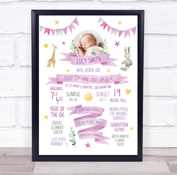 New Baby Birth Details Nursery Christening Pink Banners Photo Gift Print