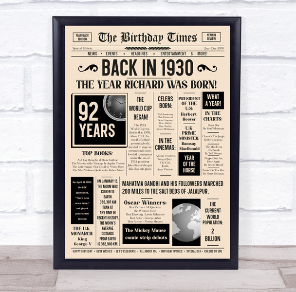 1930 Newspaper Any Age Any Year You Were Born Birthday Facts Gift Print
